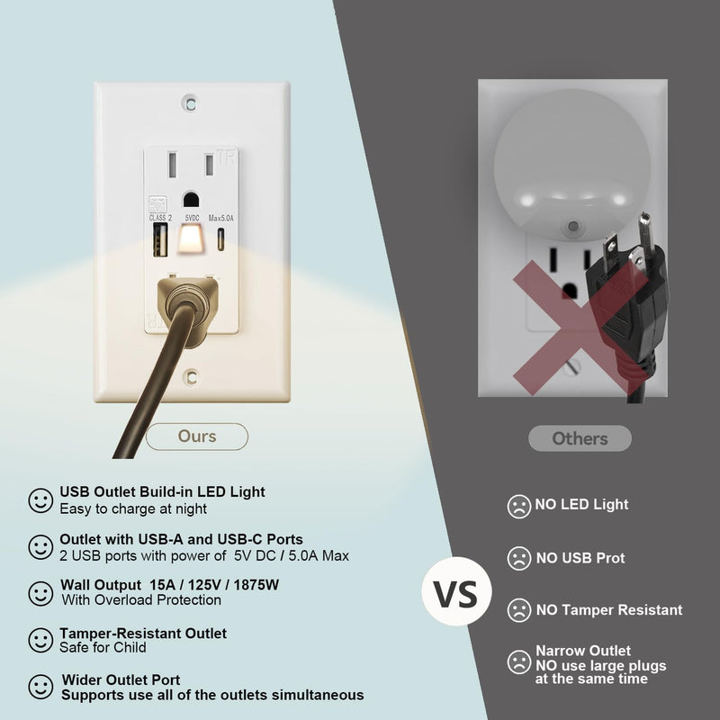 USB Outlet with Light, Modern 15A Standard Outlet with Night Light, USB Type A & Type-C Electrical Outlet with Light,Tamper Resistant(TR) Receptacle Outlet with LED Light-Easy to Install (4PCS, White) 4