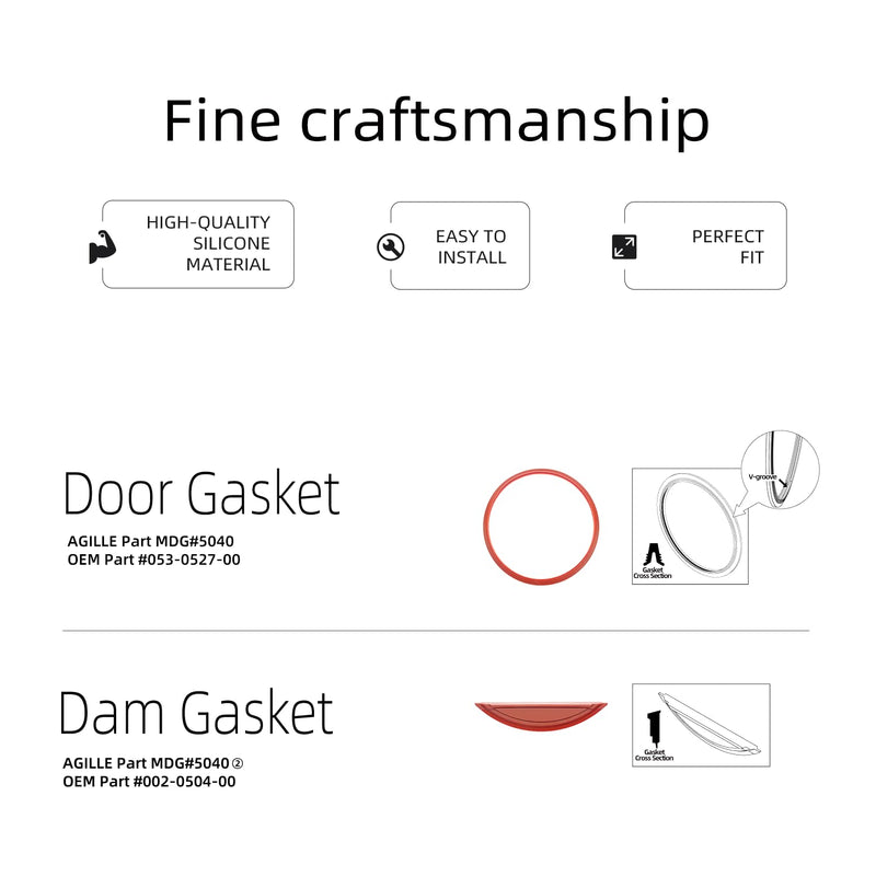 M11 Door Gasket Kit Fit for Midmark M11 Ultraclave & M11D Steam Sterilizers, Includes Door Gasket and Dam Gasket #053-0527-00# 002-0504-00, Made from 100% High Quality Synthetic Silicone