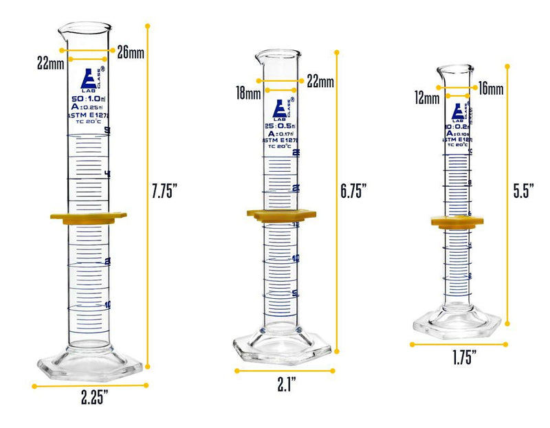 EISCO Premium Graduated Cylinder Set - 10mL, 25mL & 50mL - ASTM, Class A - Protective Collars, Hexagonal Base - Blue Graduations - Borosilicate 3.3 Glass