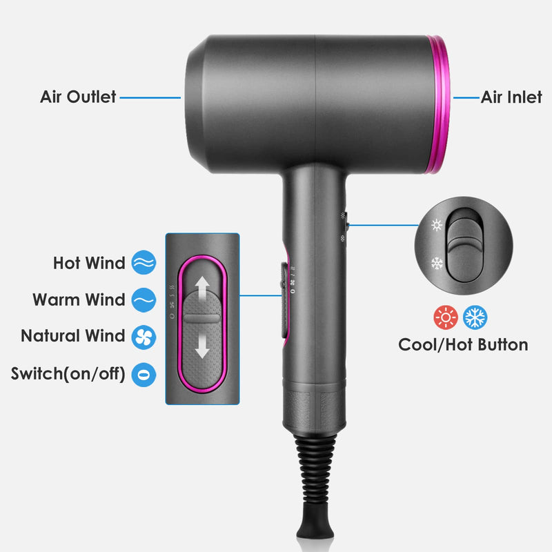 Sendowtek Hair Dryer with Diffuser 2000W | Professional Blow Dryer Quick Drying Concentrator Cool Hot Shot Switch, 3 Setting Wind Hairdryer for Women Men Home