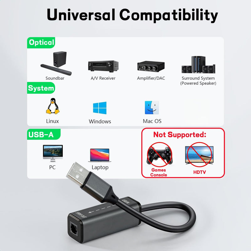 USB A to TOSLINK Optical Audio Adapter,USB Type A to SPDIF Digital Converter Compatible with Windows/Laptop PC ONLY(Unidirectional U SB A to Optical) 0.5FT 1