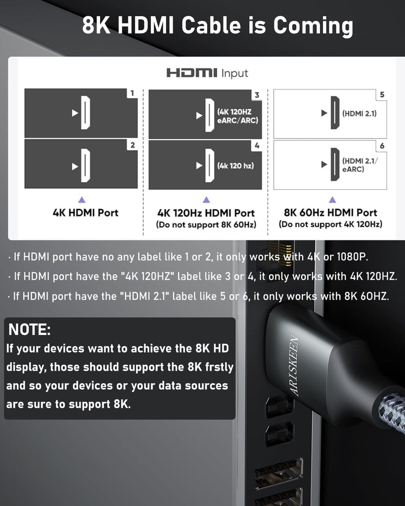 ARISKEEN 8K HDMI Cable 40FT, 48Gbps High Speed HDMI 2.1 Cable, 8K 60Hz, 4K 120Hz 144Hz Support for HDR 10, HDCP 2.2 2.3, eARC, DTS:X, Braided HDMI Cord Compatible with Laptop/HDTV/Monitor - 40 Feet 1