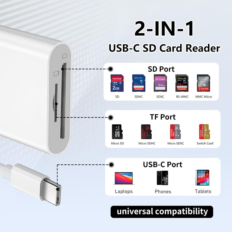 SD Card Reader for iPhone17/16/15,Memory Card Reader,Digital Camera Adapter to MacBook/USB-C Laptop,Support SD, Micro SD