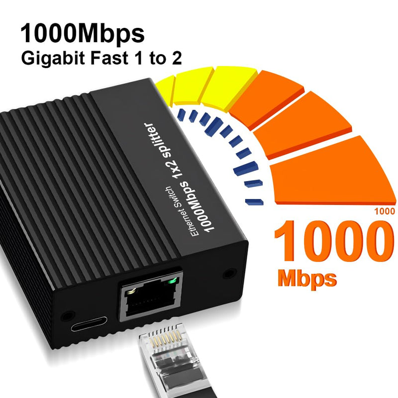 Ethernet Splitter 1 to 2 1000Mbps, Either Network Splitter with USB Power 1 in 2 Out Gigabit Dual LAN RJ45 Port Router Switch Work with Cat6/7/8 Cable [2 Devices Simultaneously Networking]