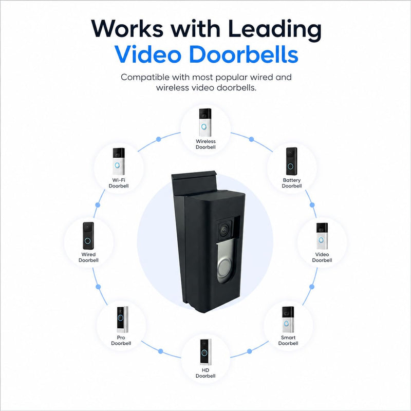 No-Drill Ring Doorbell Mount for Vinyl Siding | Compatible with Ring Video Doorbell 1, 2, 3, 4 & Battery Models | Damage-Free Siding Clip Mount | Easy Installation | Apartment & HOA Friendly