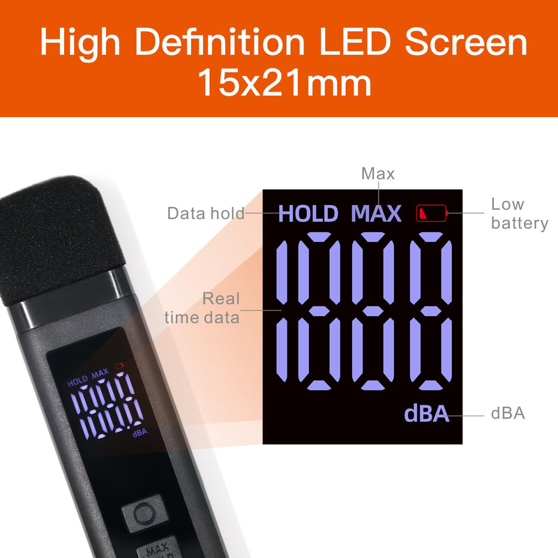 Decibel Meter Sound Level Meter with LCD Display Decibel/MAX/Data Hold and Battery Indicator, 30~130dBA Pocket SPL Meter dB Noise Monitor Rechargeable for Noisy Neighbors Factory Home