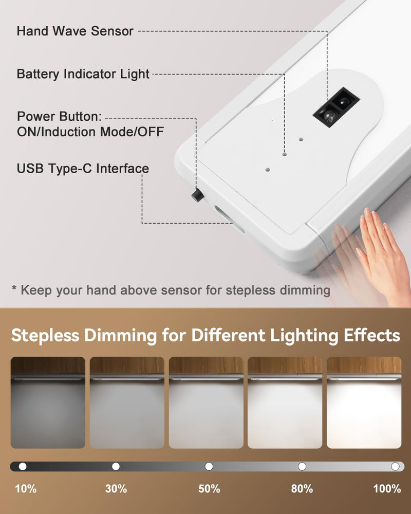Pak 16 Inch Under Cabinet Lights, Hand Wave Sensor 83 LED Indoor Cabinet Lighting, USB Rechargeable Wireless Closet Light, Stepless Dimming Under Counter Light for Kitchen, Shelves, Bedroom, 2 Pack Cool White-Hand Swipe(2 Pack)