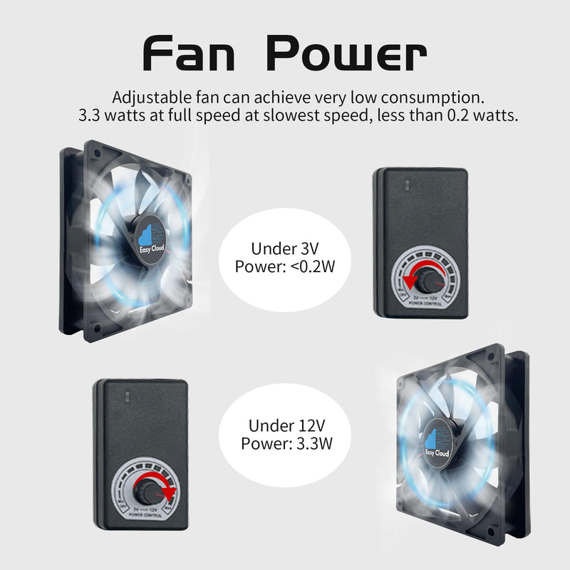 Computer Fan with AC Plug, 120mm Variable Speed Axial Muffin PC Fan with Controller 120V 110V 220V Small 12V Case Cooling for PC Server Cabinet DVR TV Router Receiver Xbox Greenhouse 1 Pcs 120mm x 25mm