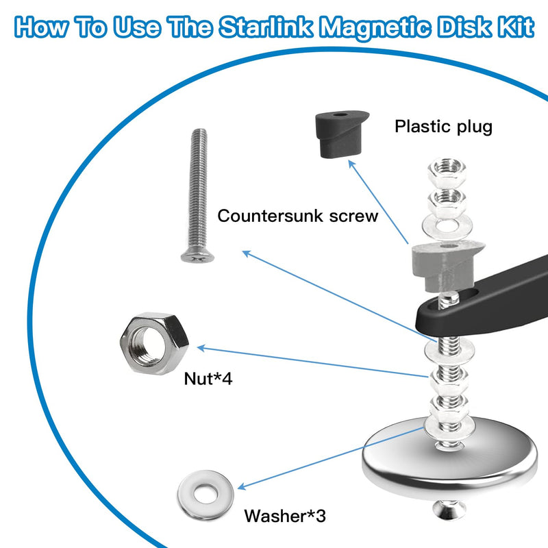 600 pounds Magnetic roof Mount for starlink,Strong Neodyminum Round Magnet mounting kit for starlink V2(Gen2) Dish,Each Magnet with 150 pounds Pull-Force for starlink Antennas Internet kit Satellite