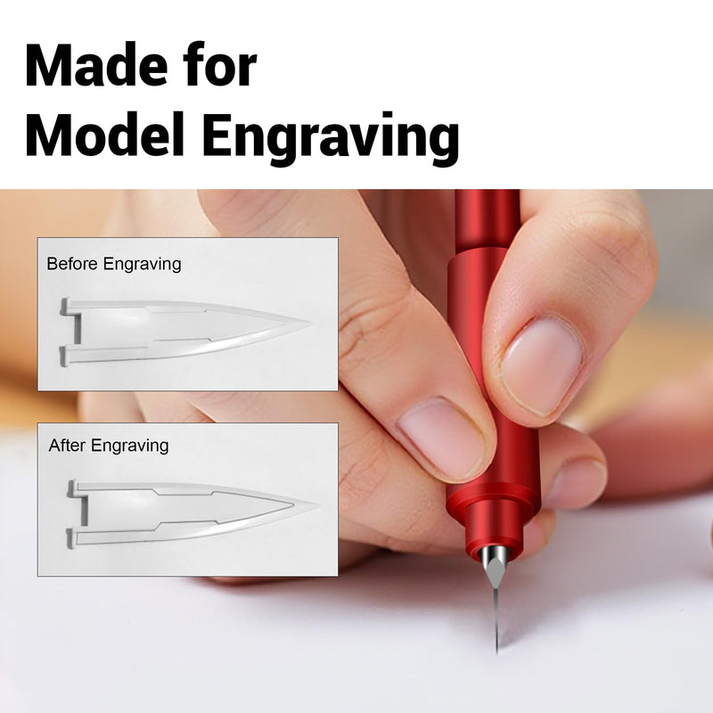 Pro Scribing Tool Kit for Gunpla – 9-Piece Tungsten Carbide Blade Set with 0.15/0.3/0.5mm Chisels, Scribing Tape & Ergonomic Handle – Perfect for HG/MG/RG Models 0.15mm/0.3mm/0.5mm