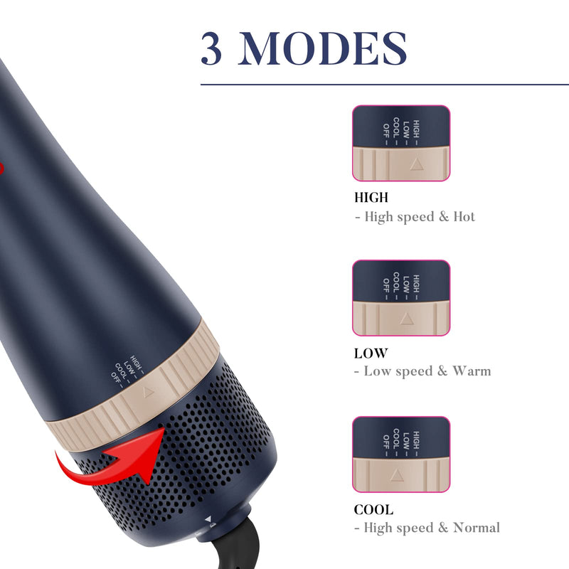 4-in-1 Hair Dryer Brush Set, Multi Air Styler with Diffuser and Hot Brush | Hairdryer, Hot Air Brush, Hair Diffuser and Hot Brush, Ionic Care, Frizz Control, Blue Prussian Blue - Standard
