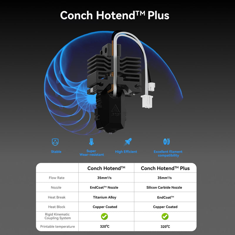 Phaetus Upgrade Conch Hotend/Conch Hotend Plus EndCoat Nozzle/Silicon Carbide Nozzle with Heating Block Thermistor for Bambu Lab X1,X1C 3D Printer 0.4MM (X1 Series) X1 Series