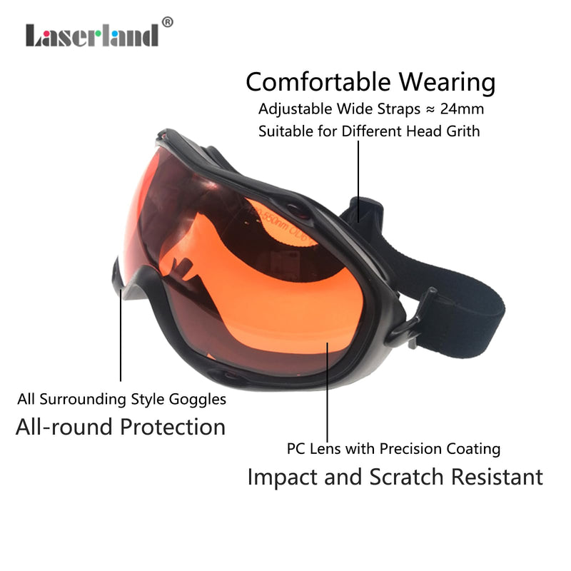 190nm-550nm 355nm 405nm 450nm 473nm 532nm OD6 Blue Green Laser Protective Protection Goggles Safety Glasses CE T1-10