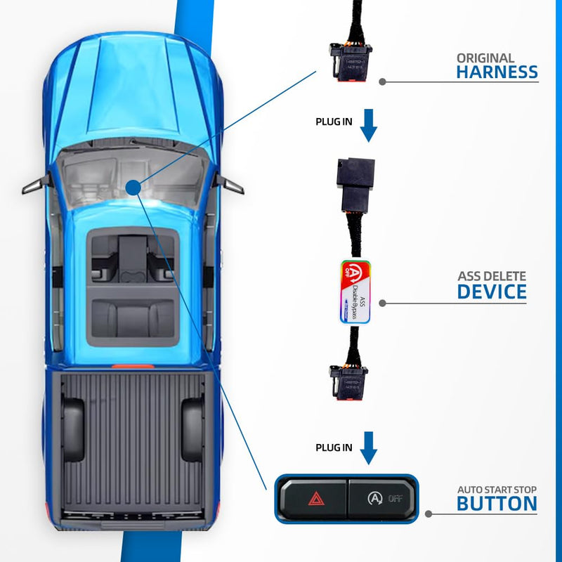 Auto Start Stop Eliminator/Disabler/Disable for 2015 2016 2017 2018 2019 2020 F'ord F150 Automatic Stop Start Engine System Canceller Module Auto Shutoff Cable Harness