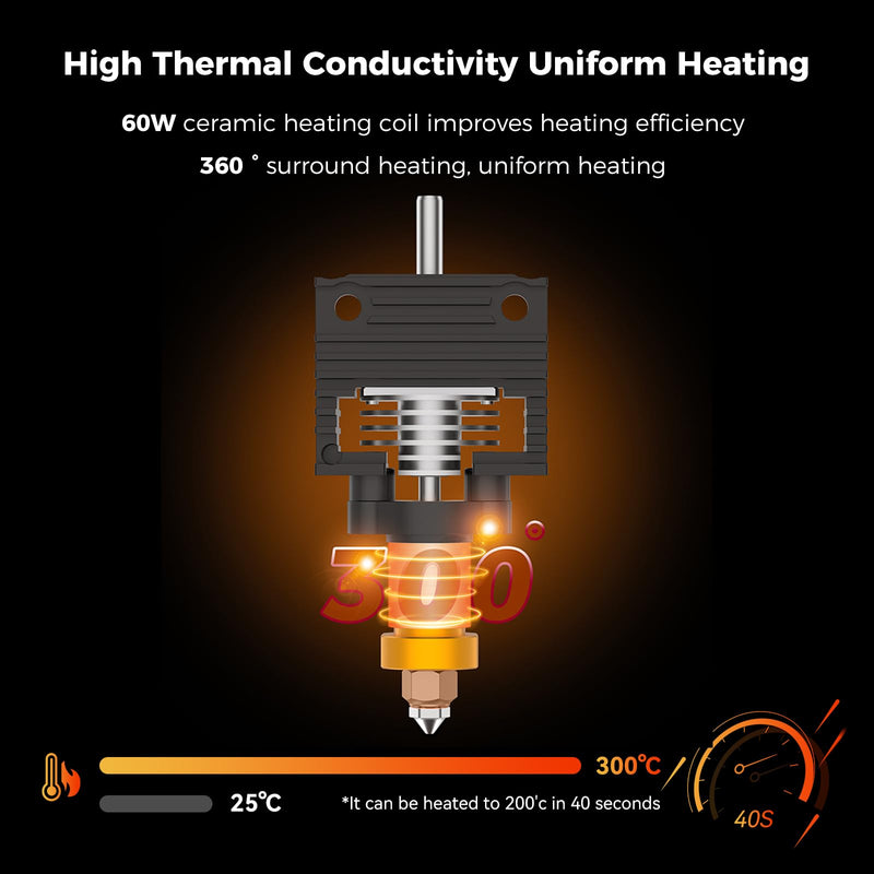 Creality 2025 K1 SE/K1C/K1/K1 Max Hotend Upgrade Ceramic Heating Block Kit, Terminal with Buckle, Official K1 Series Unicorn Quick-Swap Nozzle Kit, 3D Printer Hotend 600mm/s High-Speed, New Version K1/K1 Max/K1C/K1 SE