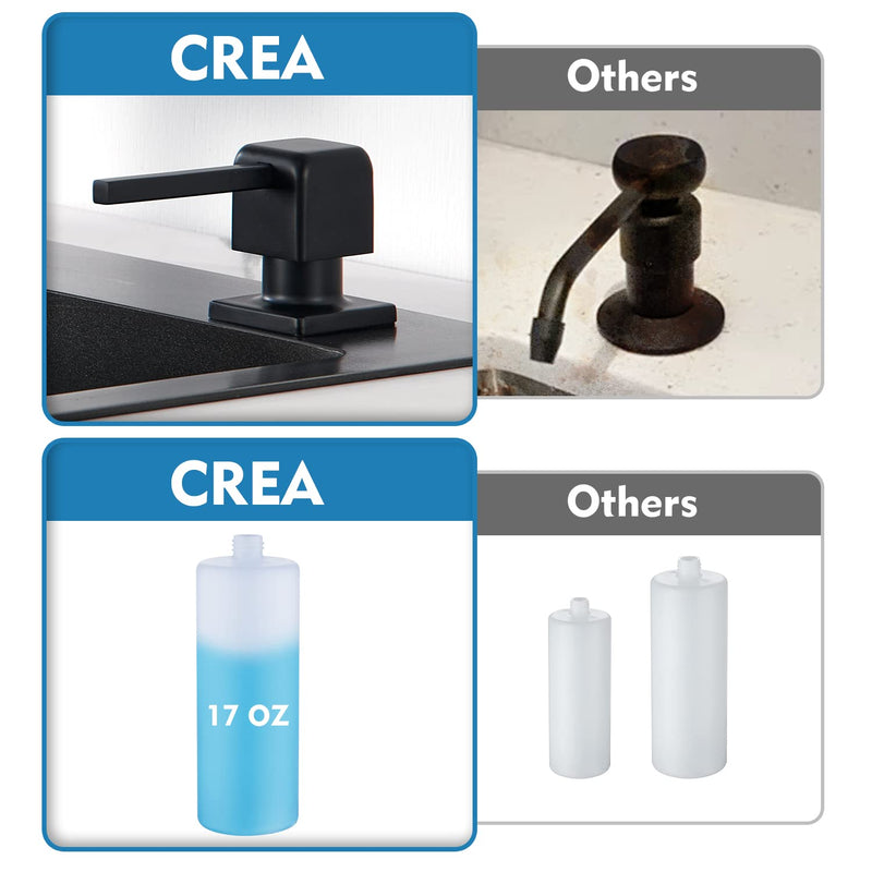 CREA Soap Dispenser for Kitchen Sink, Kitchen Soap Dispenser Black Square Built in Sink Soap Dispenser for Bathroom with 17 OZ Bottle