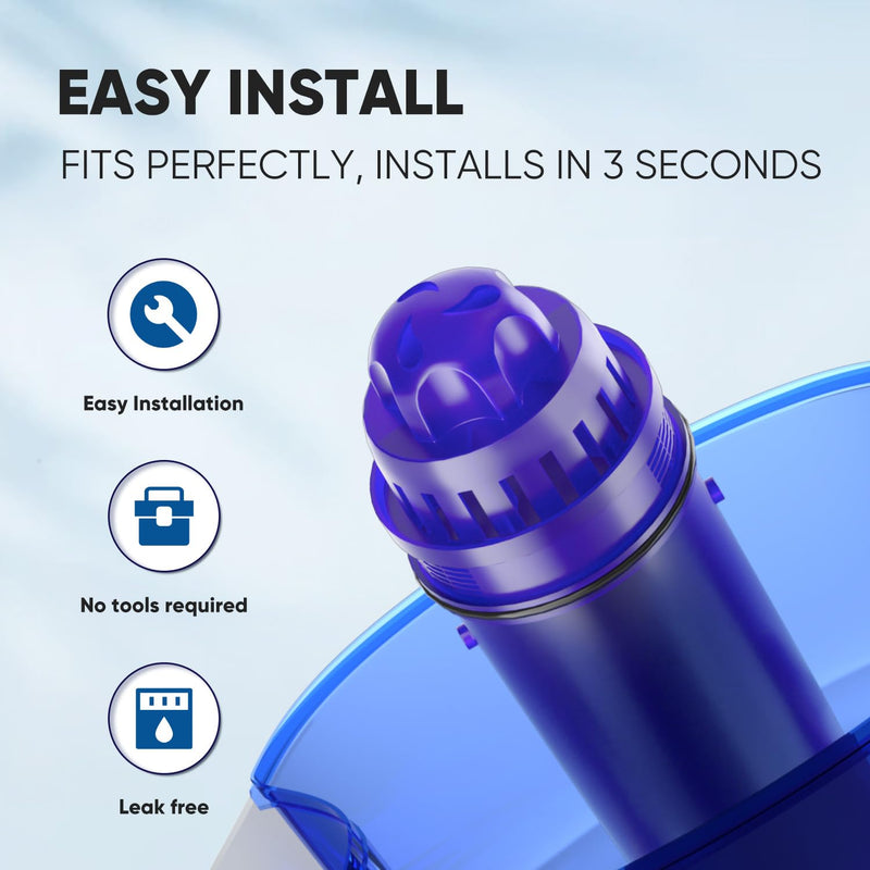 PUREPLUS CRF950Z Pitcher Water Filter Replacement for Pur PPF900Z, PPF951K, PPT700W, CR-1100C, DS-1800Z, CR-6000C, PPT711W, PPT711, PPT710W, PPT111W, PPT111R and All PUR Pitchers and Dispensers, 6PACK 6 Count (Pack of 1)