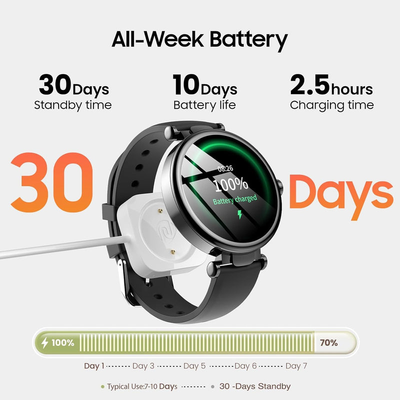 TOZO S8 AMOLED Smart Watch for Women Men, 3ATM Waterproof Fitness Tracker | Heart Rate Monitor, Sleep & Stress Tracking, 100+ Sport Modes, Bluetooth Call Smartwatch Long Battery for Android iOS Black Matte Black