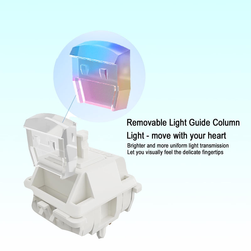 Gateron Smoothie Keyboard Switch for Mechanical Gaming Keyboard,Linear 40gf 5-Pin Factory Pre-lubed 22mm Dual-Stage Spring RGB LED Full POM White Keyboard Switch(Smoothie 72PCS)