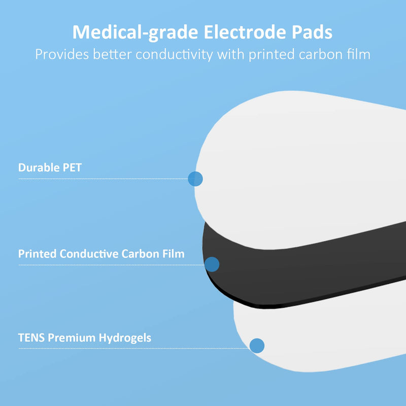 Comfytemp TENS Unit Replacement Pads only for K6101, 4 Pack Wireless TENS Pads, 5.1" x 2.4" Reusable Self Adhesive Electrodes with Premium Quality, Non-Irritating Design for Muscle Stimulator Therapy