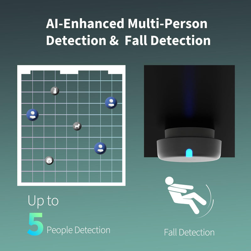 Aqara Presence Sensor FP2, 2.4 GHz Wi-Fi Required, mmWave Radar WIRED Motion Sensor, Zone Positioning, Multi-Person & Fall Detection, Supports HomeKit, Alexa, Google Home and Home Assistant