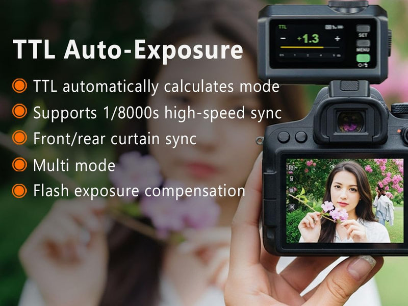 Godox iT30 pro O TTL Mini Flash & Trigger- GODOX Authorized Distributor iT30 Pro O for Olympus - IT30Pro TTL Flash, Wireless Master & Receiver, HSS 1/8000 Second, 2.4G Wireless Black