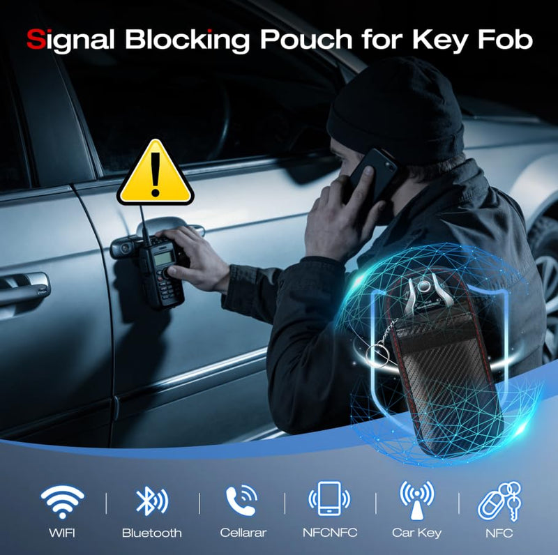 Faraday Bags for Car Keys– 2 Pack Faraday Pouch, RFID Key Fob Protector Signal Blocking Case & Anti-Theft Safe Bag (Small) Small Size(3.1×5.1 Inch)
