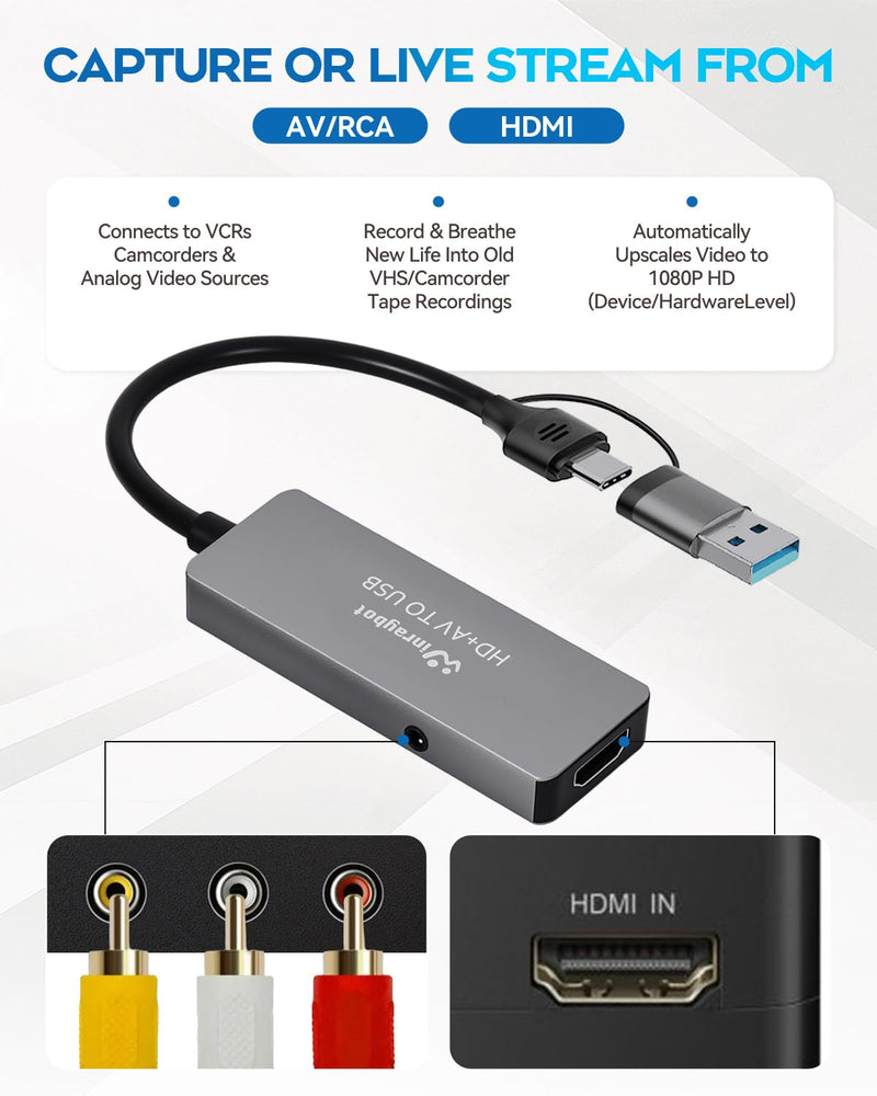 VHS to Digital Converter, RCA to USB Converter Analog to Digital Adapter for VHS/HI9, Video Capture Card for Laptop, HDMI for Video Streaming Convert RCA/S-Video/HDMI Input (USB-A+USB-C) USB A/C Model 02