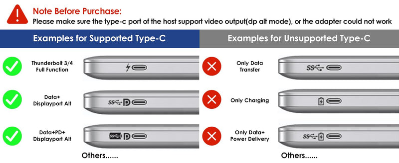 Laptop Docking Station,12 in 1 Triple Display USB C Hub for Windows with Dual DP, HDMI, 100W PD in, Gigabit Ethernet, USB3.0/2.0 Ports, SD/TF Card Reader, Mic/Audio for Lenovo HP Dell Silver
