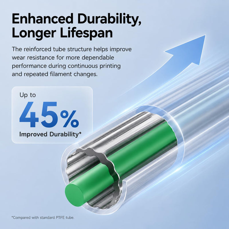 Creality PTFE Tube 4M for 1.75mm Filament, Low-Friction Star-Shaped Inner Channel Bowden Tube, High Temperature PTFE Tubing up to 260°C, 3D Printer Accessories with Tube Cutter for FDM Printers