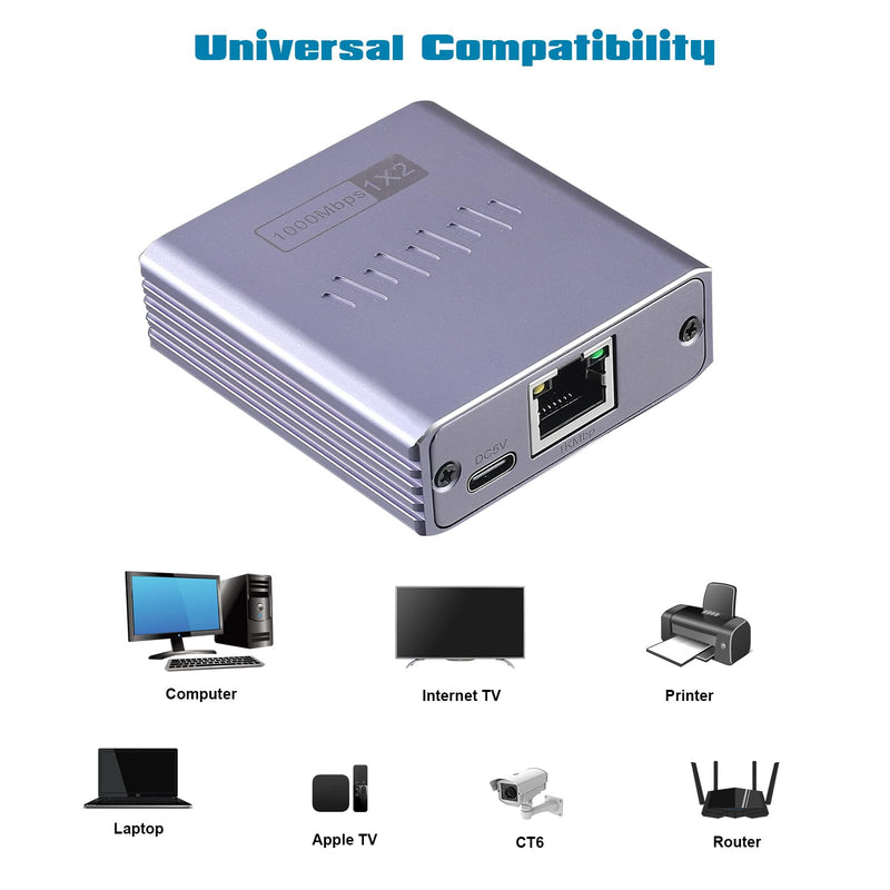 Ethernet Splitter 1 to 2 1000Mbps Internet Cable Splitter 1 in 2 Out High Speed Either Network Splitter Gigabit Dual LAN RJ45 Port Router Switch Work with Cat6/7/8 Cable Ethernet Spliiter 1to2((ES-1X2)