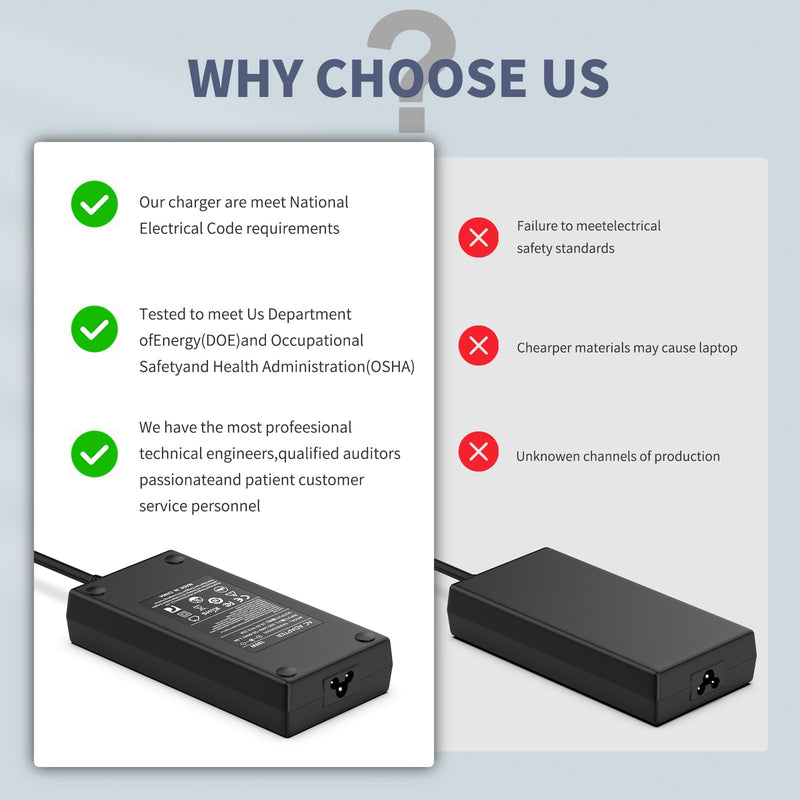 180W 130W AC Charger Compatible with Dell Docking Station WD19 K20A001 D6000 D6000S Business Dock WD15 K17A001 Thunderbolt Dock WD19TB WD19TBS TB15 TB16 TB18DC K16A K16A001 Power Adapter Supply