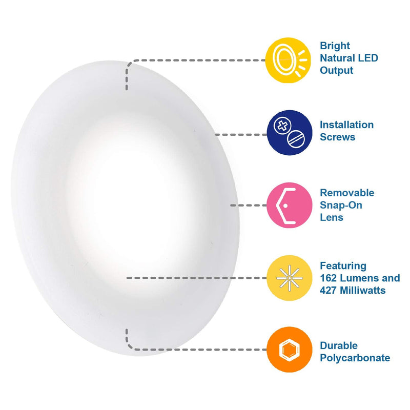 Lumitronics RV 4.5 Inch LED Recessed Interior Dome Puck Light 4.5-Inch