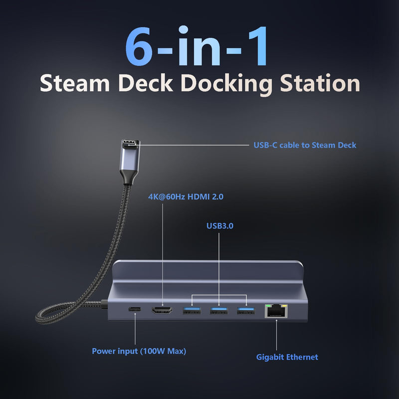 Tiergrade USB C Hub, 6-in-1 USB C Hub, 4K HDMI, 3 x USB-A 3.0, Ethernet for MacBook Pro, Steam Deck Docking Station, iMac and More