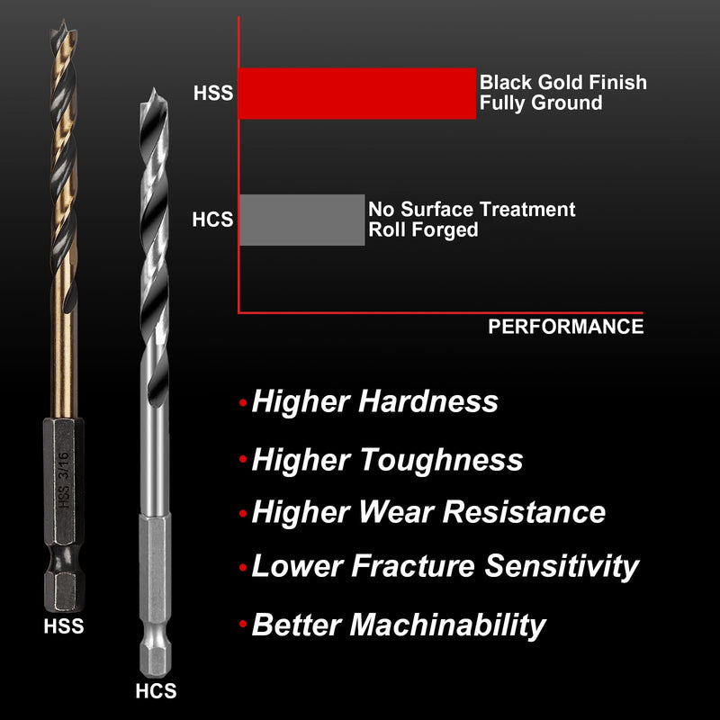 13PCS HSS Brad Point Wood Drill Bits Set for Carpenter Woodworking, 1/4" Hex Shank Black Gold for Hardwood, Plywood, Plastic 1/8"-1/2"