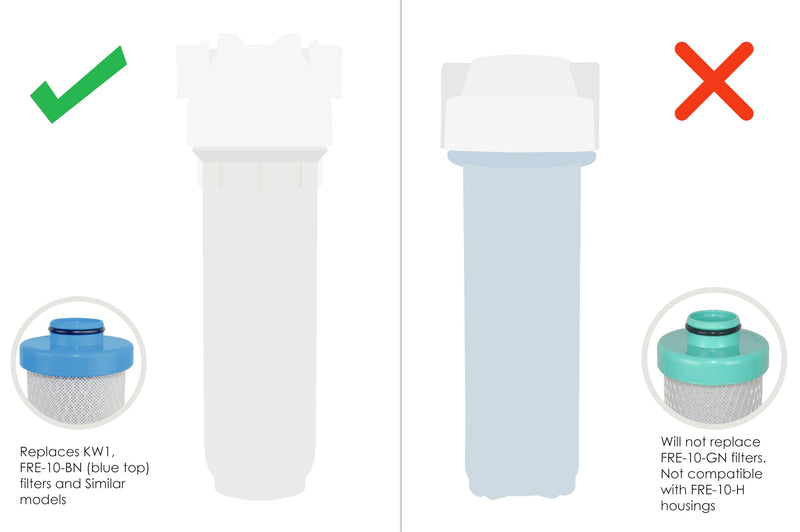 RV Water Filter Activated Carbon Block Push-Nipple Cartridge OEM 2.5 x 10" for RCS/FR1 Housing Replaces KW1 and FRE-10-BN 1