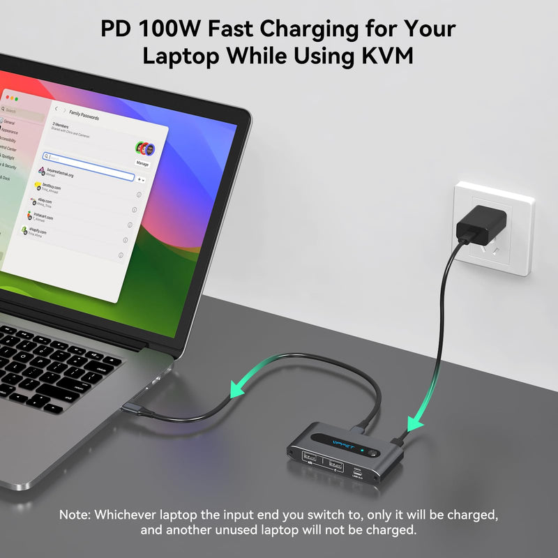Dual USB C KVM Switch 4K@60Hz HDMI USB C Thunderbolt KVM Switch for 2 Computers 1 Monitor Up to PD 100W Charging with USB Port Mac Windows Laptop