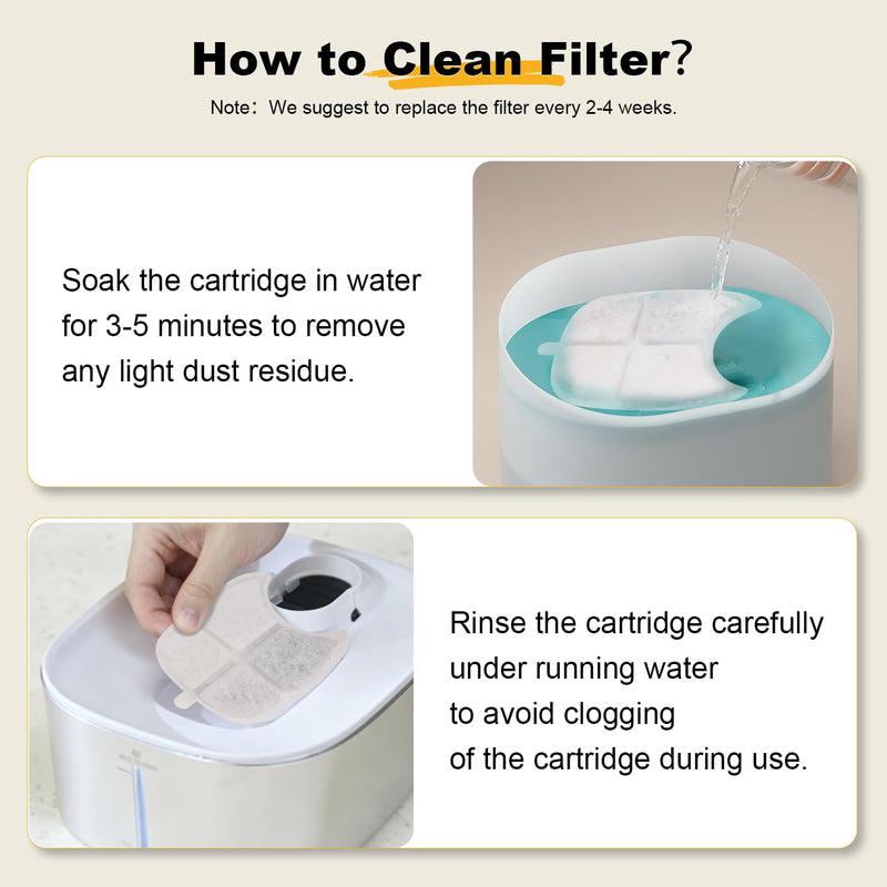15 Pack Cat Water Fountain Filters for FS10 Plus/FS10PRO Cat/Dog Pet Drinking Fountain for 138 fl oz/4L with 32 Pack Pre-Filter Sponges & 6 Pump Filter 15Filters + 32 Sponges & 6 Pump Filters