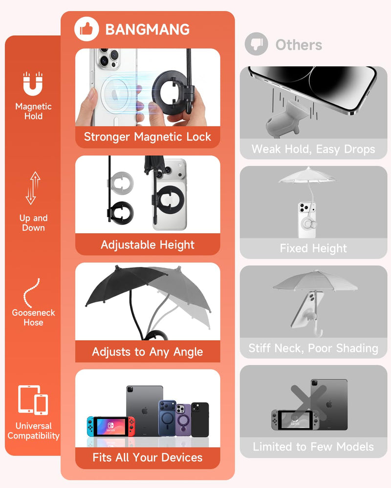 Magnetic Cell Phone Umbrella for Sun, Universal Anti-Glare Umbrella for iPhone UPF45+ Heat UV Protection, Outdoor Anti-Reflective Sun Visor for Cellphone/Android/Kindle Vacation Essentials Black