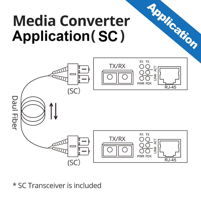 10Gtek Gigabit SingleMode Fiber to Ethernet Media Converter, Dual SC Fiber, 1000Base-LX to 10/100/1000Base-Tx Gigabit SMF Fiber SC to Copper RJ45 Ethernet Converter, UL Certified, 20km, Pack of 2 X2