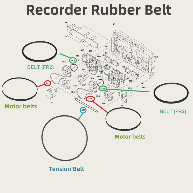 Sam&Johnny Rubber Belt DVD/CD Cassette Recorder Repair Maintenance, 4mm Width Flat Mixed Package 40-135mm Length Pulley Pully Belt Rubber Drive Belts(50/Pack)