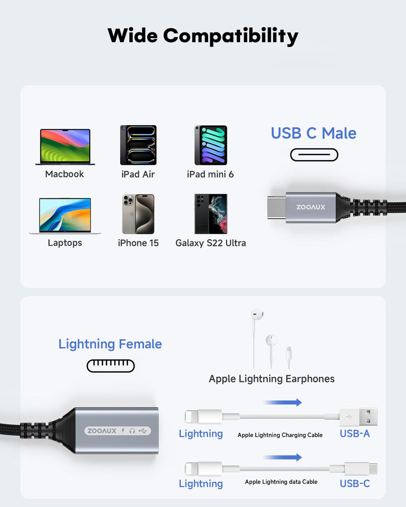 ZOOAUX 3 in 1 USB C Male to Lightning Female Adapter, USB Type C to Lightning Headphone, Charging & Data Transfer Converter Compatible with iPhone 15/15 Pro Max /15 Plus,iPad Air/Pro,MacBook Pro-Grey