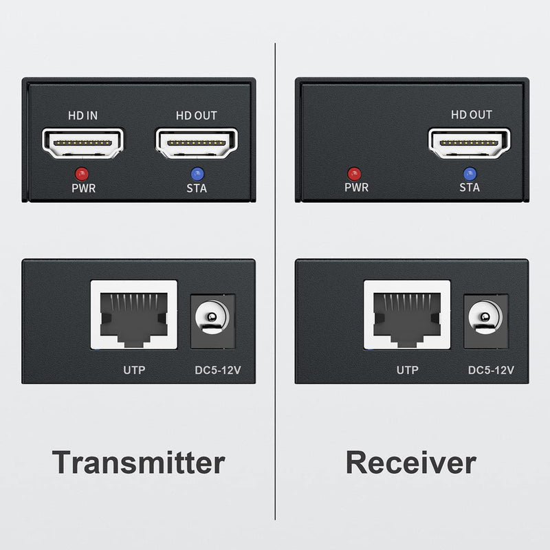 PWAY HDMI Extender 500ft No Delay Over Cat5e/6 HDMI Balun IP Kit Over Ethernet Long Distance Video, 1 to Many Over Gigabit Switch