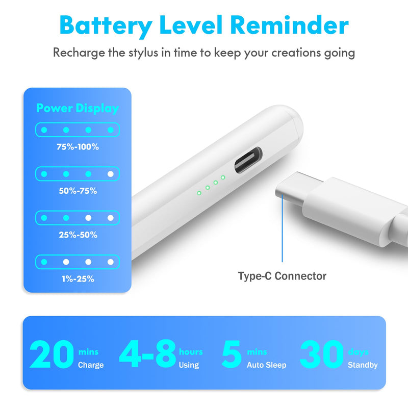 Stylus Pen for iPad 2024-2018 with Faster Charge,Tilt Sensor Battery Indicators Pencil for Apple iPad Pro M4 2024,iPad Air M2 2024,iPad 10/9/8/7/6th,iPad Air 5/4/3,iPad Pro 11 & 12.9",iPad Mini 6/5 Pearl White