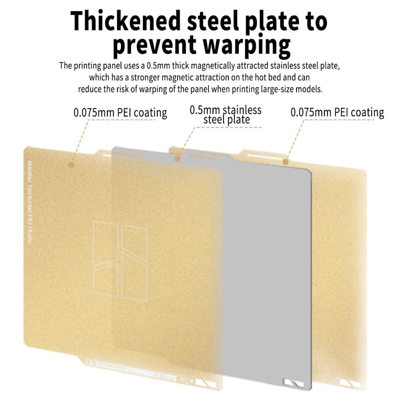 Bamboo Original Textured PEI Build Plate Double Sides Spring Steel Platform for Bambulab 3D Printer P1/P1P/P1S/X1/X1C/A1