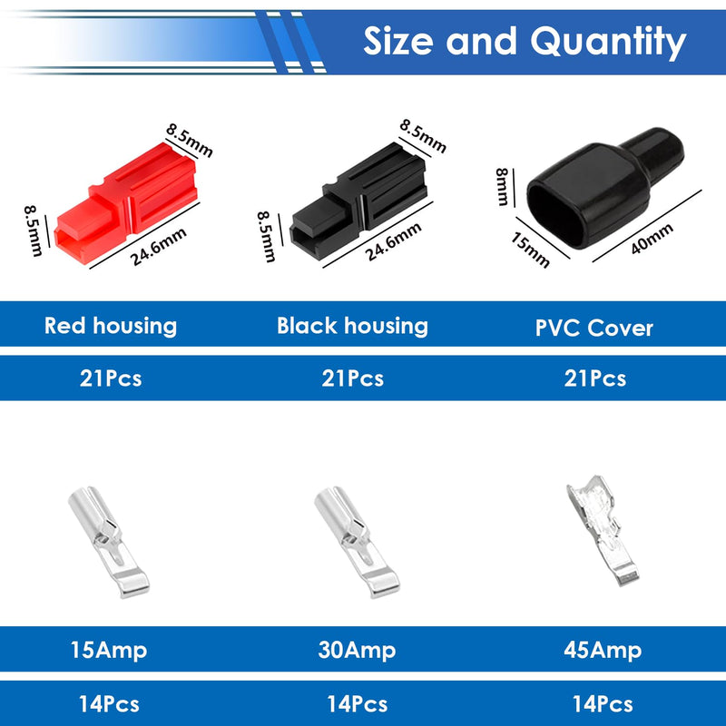 smseace 105Pcs Power Connectors with Crimping Tool 15/30/45 Amp Power Connectors with PVC Cover 1.5-6mm² (20-10AWG) Quick Disconnect Terminals 105Pcs Kit