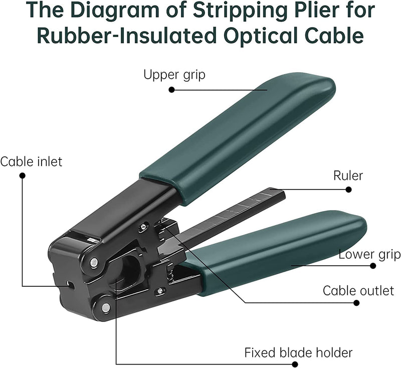 5 Pack Fiber Optic Drop Cable Stripper for 3.0 mm x 2.0 mm FTTH Drop Cables,Stripping Plier for Rubber-insulated Optical Cable 5
