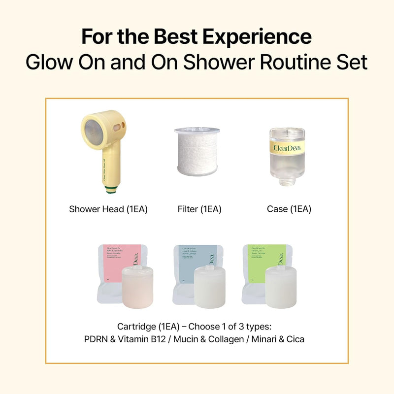 Glow On and On High-Pressure Filter Shower Head – PP Filter & Citric Acid Beads, Easy Installation, Upgrade with Ampoule Cartridges, 3-in-1 Purifying System