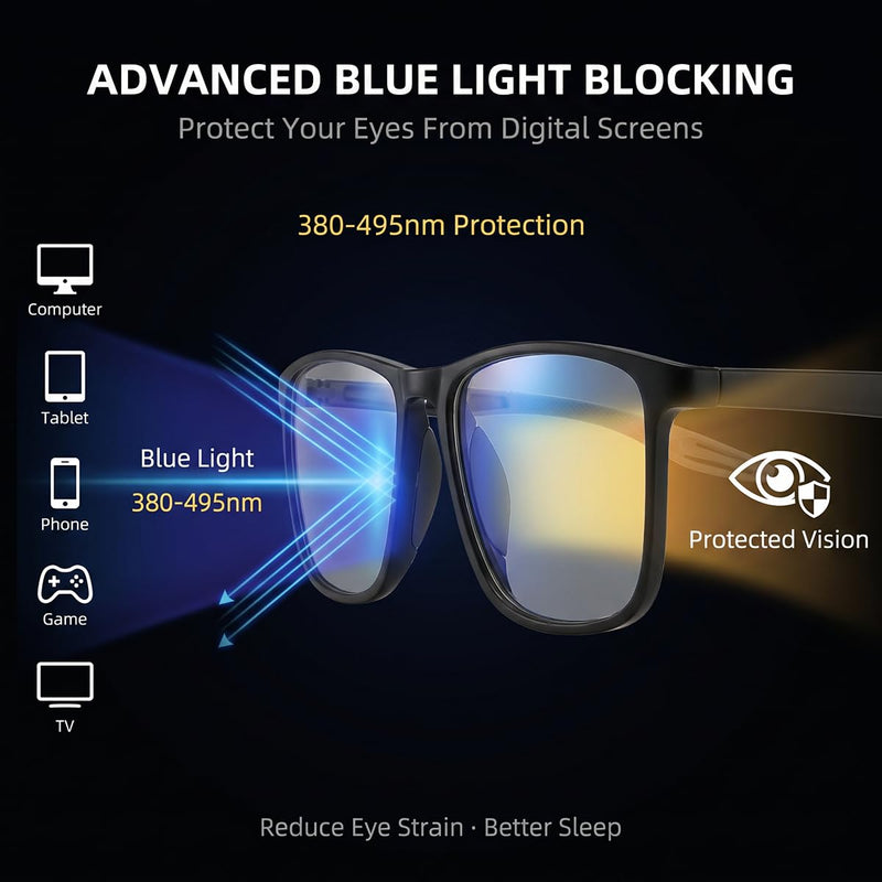 Vision Sync Glasses, Auto Focus Varifocal Glasses, Smart Adaptive Eyewear with UV & Anti Blue Light Protection 2.0 Unknown modifier