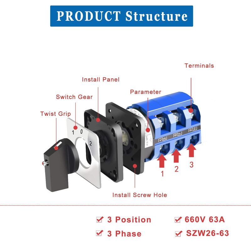 63A Rotary Changeover Cam Switch With Master Exterior Box, SZW26-63 3 Position 3 Phase 660V Universal Selector for Electrical Wiring